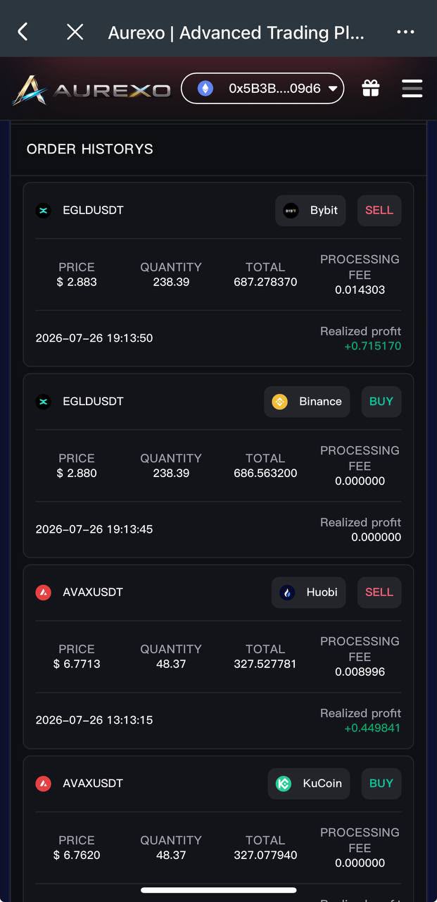 Aurexo Mobile — EGLD & AVAX Arbitrage on Bybit & Huobi