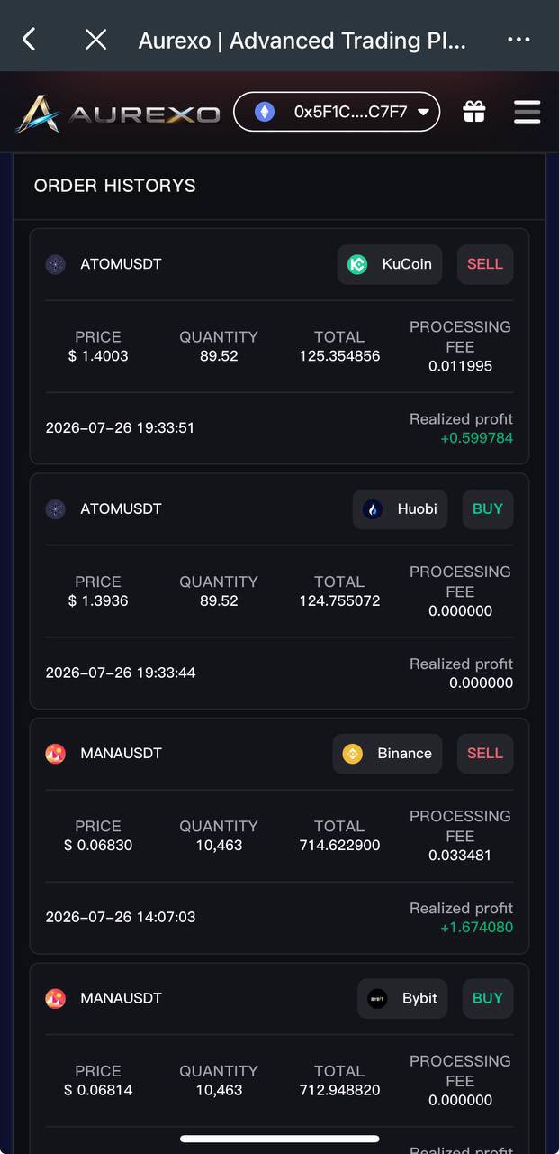 Aurexo Mobile — ATOM & MANA Arbitrage on KuCoin & Binance